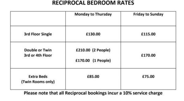 The Cavalry and Guards Club Room Rates Chart